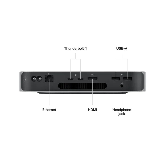 Apple Mac mini M2 8‑Core CPU and 10‑core GPU 8GB RAM 256GB SSD Silver