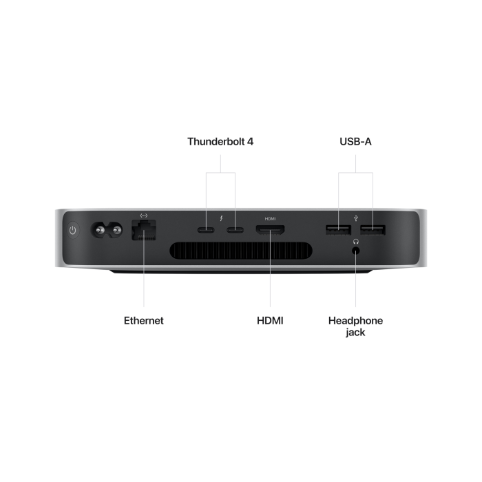 Apple Mac mini M2 8‑Core CPU 8GB 512GB SSD Silver